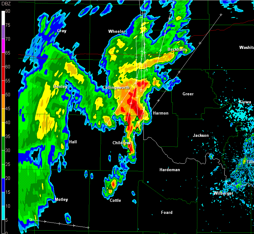 Radar Imagery for Today